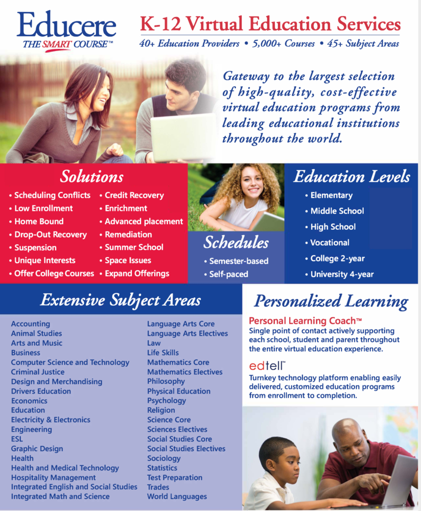 Educere Virtual Education Information for 2020/2021 School Year 