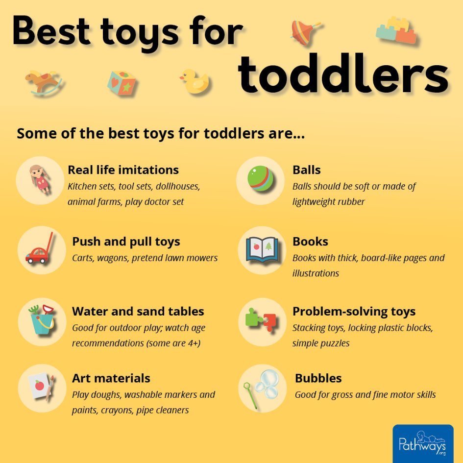 List of toddler toys available in link in Live Feed