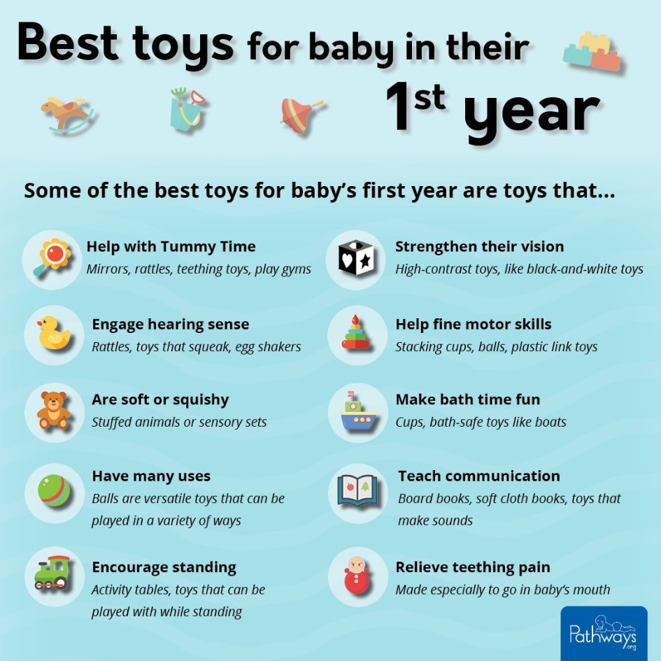 List of baby toys available in link in Live Feed